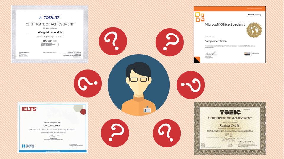 Làm Chứng Chỉ TOEIC, IELTS, TOEFL tại Hà Nội